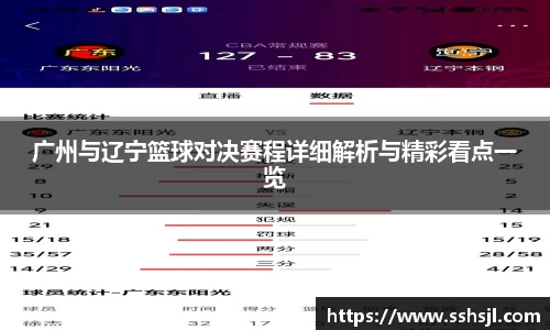 球盟会