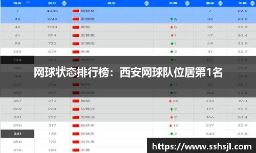 球盟会