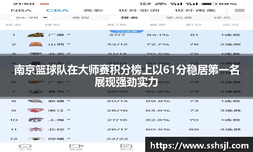 球盟会