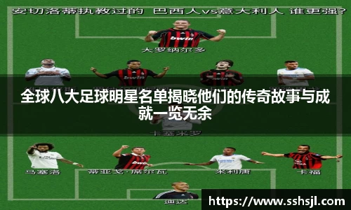 全球八大足球明星名单揭晓他们的传奇故事与成就一览无余