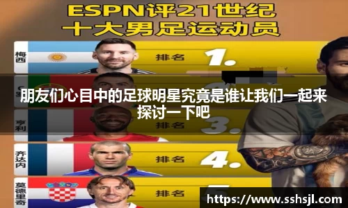 朋友们心目中的足球明星究竟是谁让我们一起来探讨一下吧